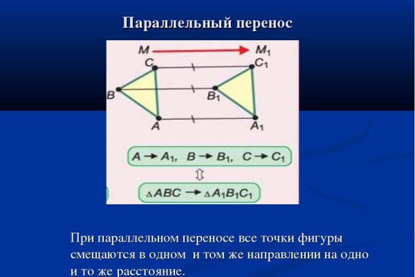 Запрещенный сайт кракен