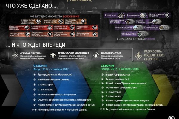 Кракен сайт тор адрес