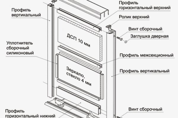 Кракен ссылка на айфон